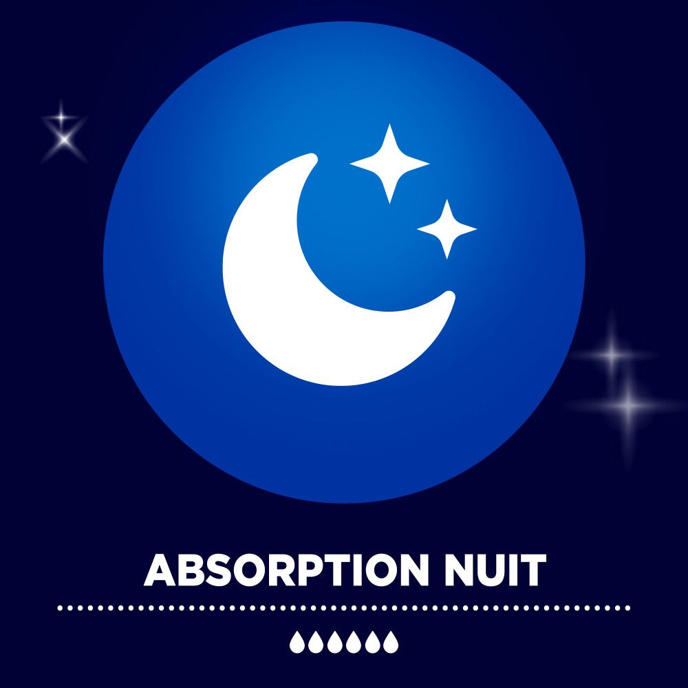 Illustration d'une lune et d'étoiles. Texte: Absorption nuit.