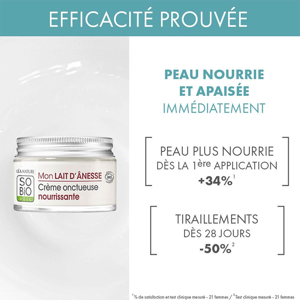 Pot de crème avec couvercle argenté. Texte: Peau nourrie et apaisée immédiatement. +34% peau. -50% tiraillements.