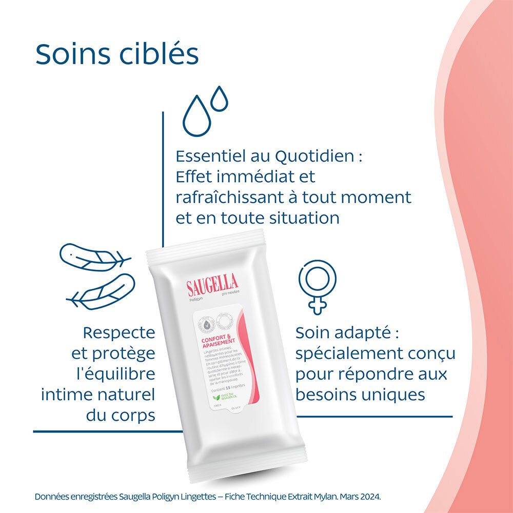 Paquet Saugella et texte. Soin quotidien, rafraîchissement immédiat, besoins spécifiques.