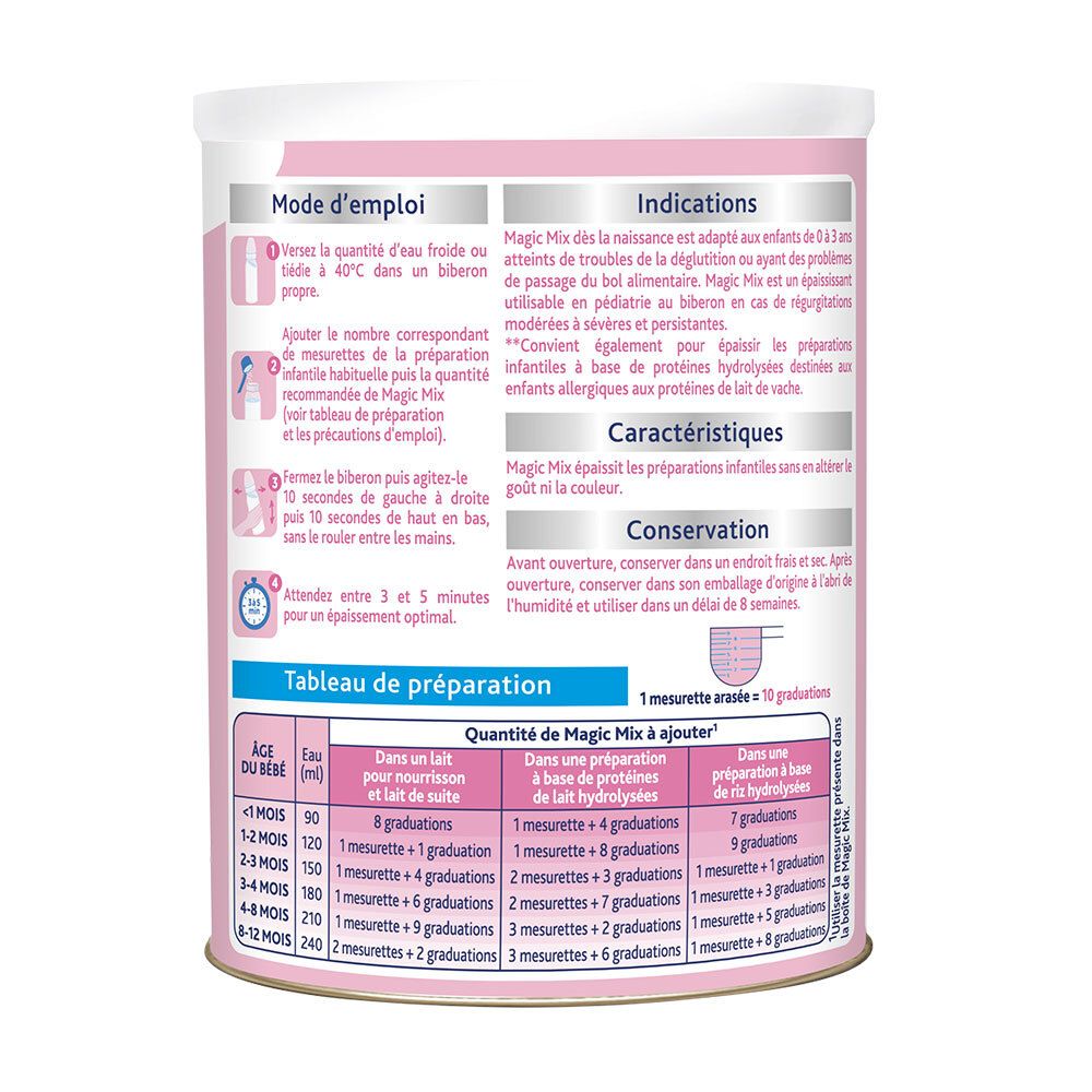 Dos de la boîte. Instructions de préparation. Tableau de dosage. Texte: "Magic Mix".