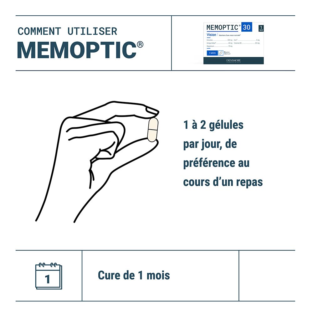 Main tenant une gélule. Posologie : 1 à 2 gélules par jour, de préférence au cours d'un repas. Cure de 1 mois.
