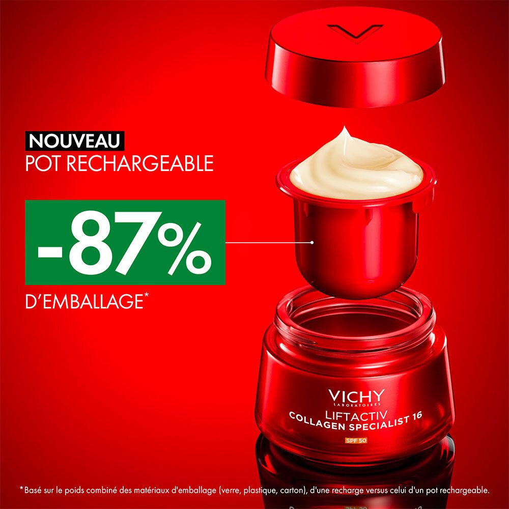 Présentation du produit avec pot rouge et crème. Texte : -87% d'emballage, nouveau pot rechargeable.
