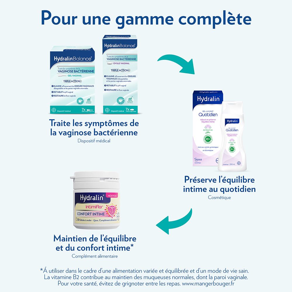 Gamme complète: Hydralin Balance, Hydralin Quotidien, Vitagyn C. Pour l'hygiène intime.