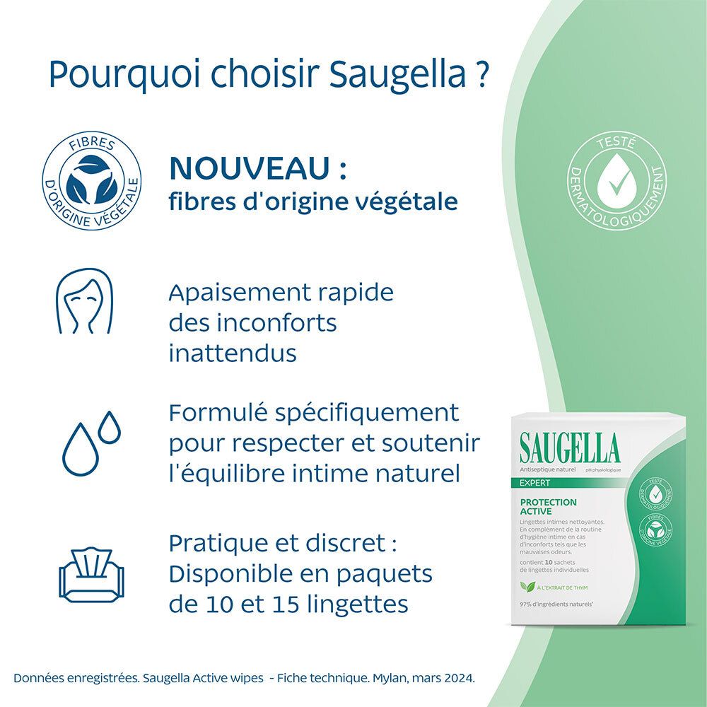 Infographie. Produit Saugella et texte. Avantages: fibres végétales, soulagement rapide, discret.