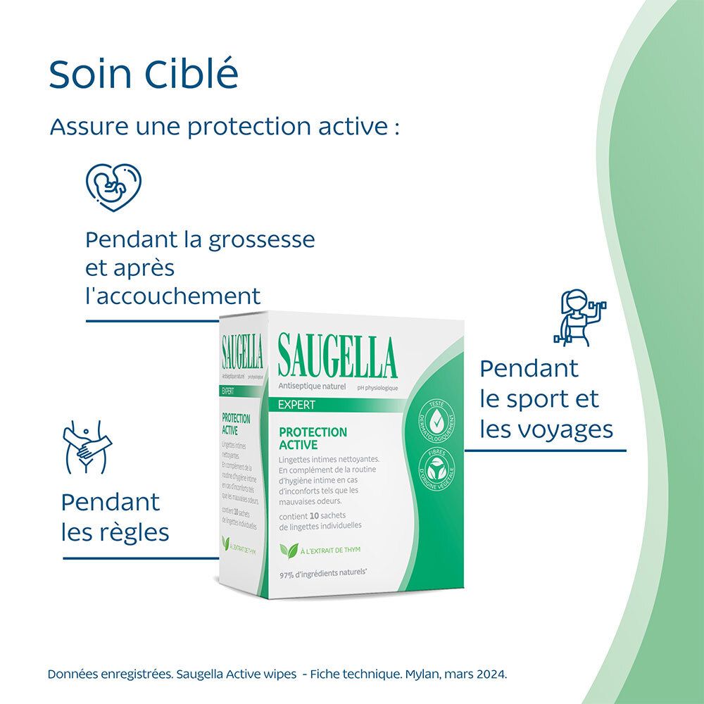 Infographie. Produit Saugella et texte. Zones d'utilisation: grossesse, sport, règles.