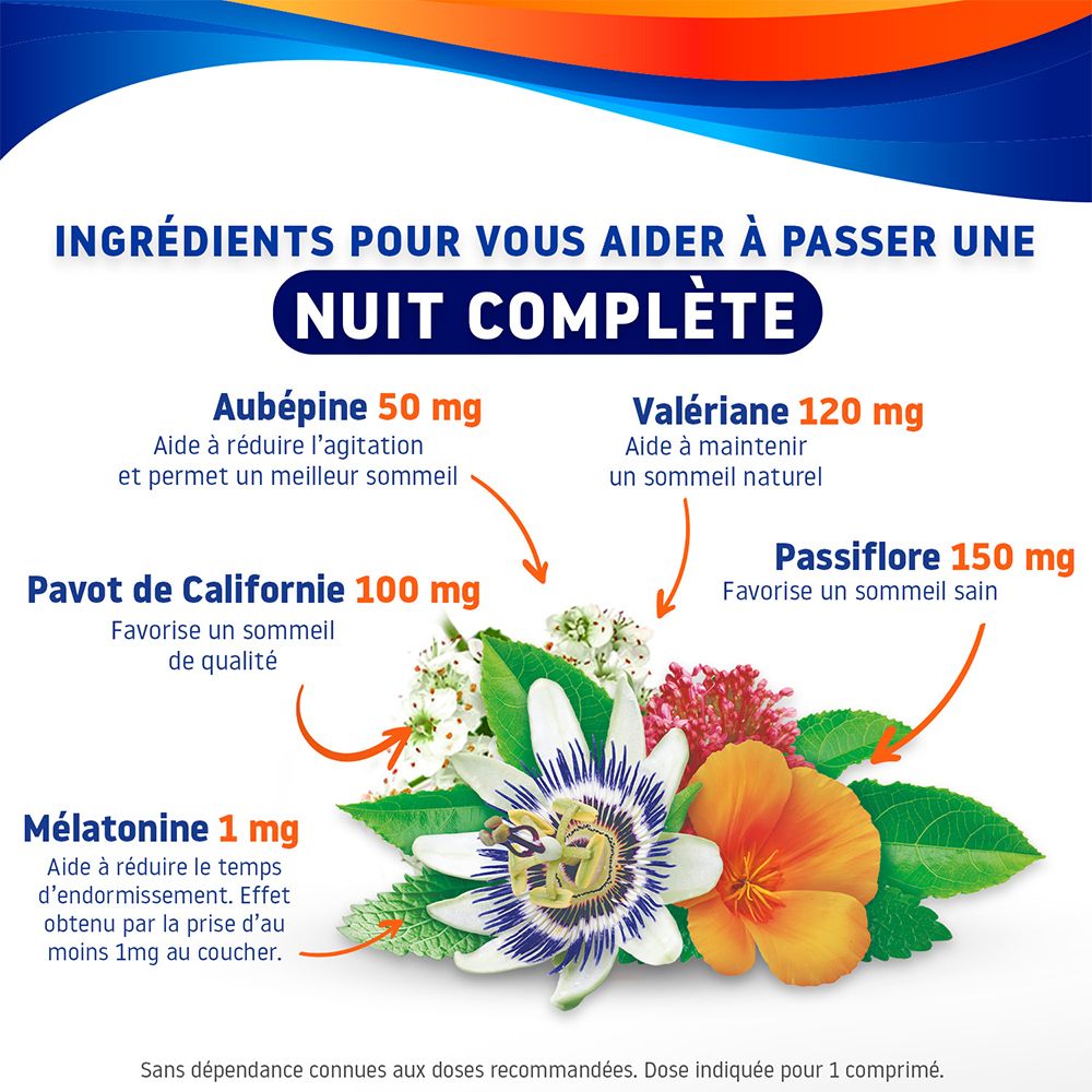 Graphique avec ingrédients: Aubépine, Valériane, Passiflore, Pavot de Californie, Mélatonine. Ingrédients pour le sommeil.