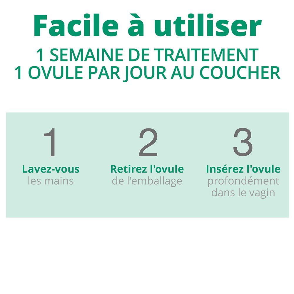 Infographie : Utilisation. 1. Lavez-vous les mains. 2. Retirez l'ovule. 3. Insérez l'ovule profondément. 1 semaine.