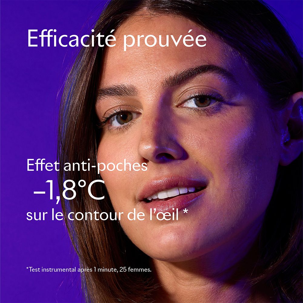 Femme avec peau autour des yeux. Texte: Efficacité prouvée, effet anti-poches, -1,8°C sur le contour de l'œil.