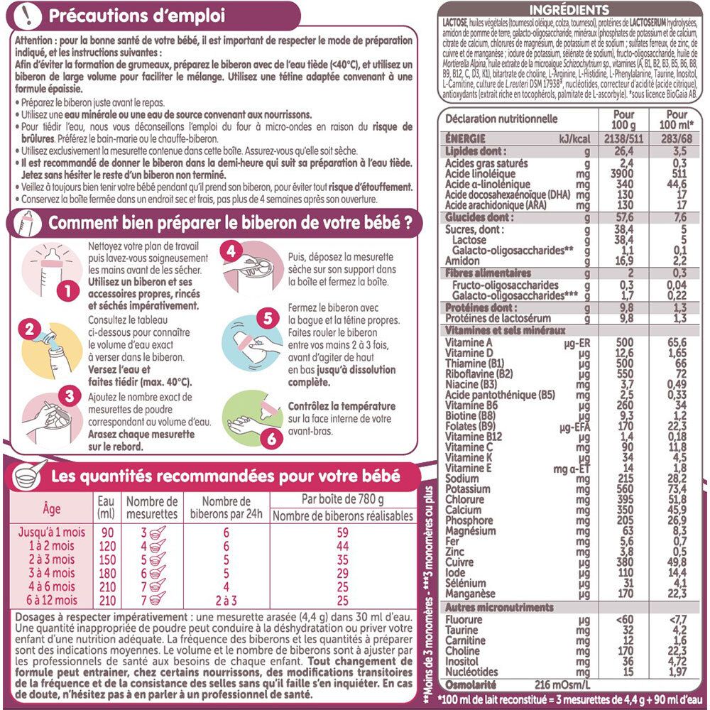 Dos de la boîte Guigoz Expert Digest+. Texte: Précautions d'emploi, ingrédients, valeurs nutritionnelles, quantités recommandées pour bébé.