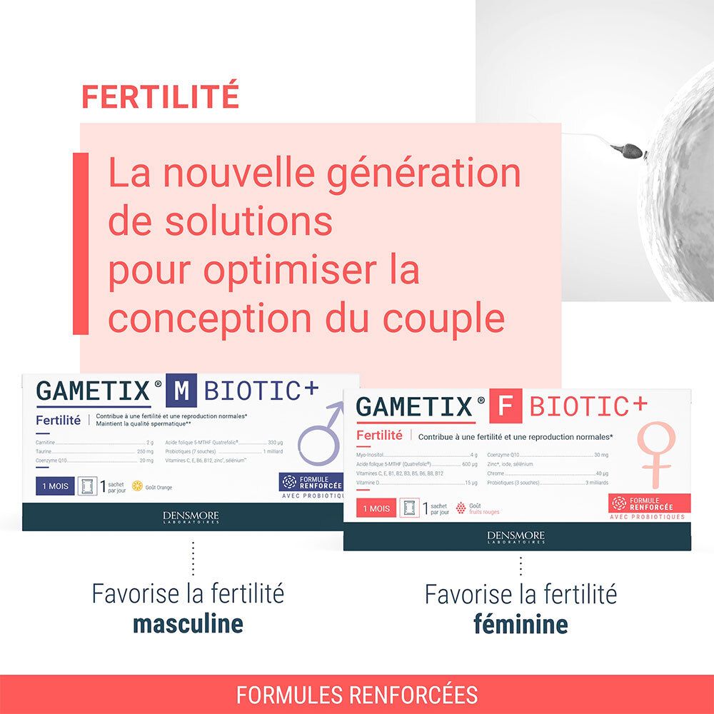 Comparaison Gametix F et M Biotic+ avec illustrations.