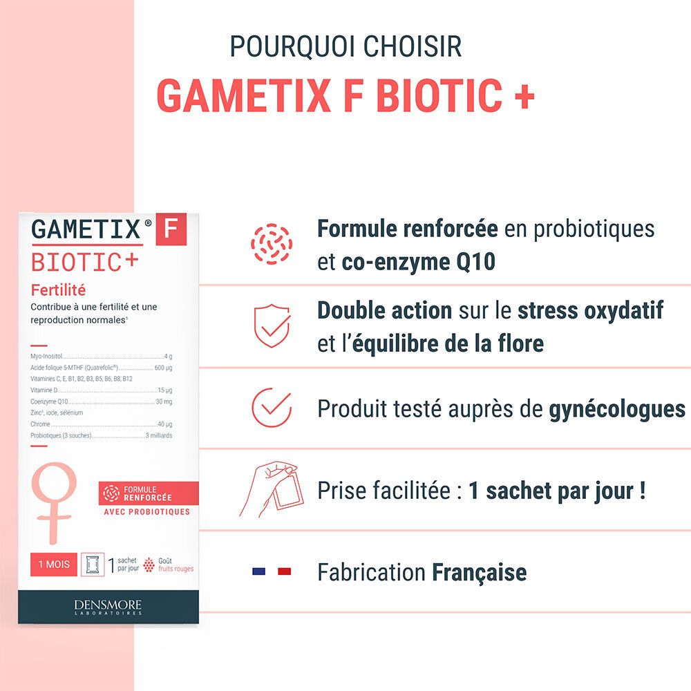 Boîte Gametix F Biotic+ avec avantages produit et logo.