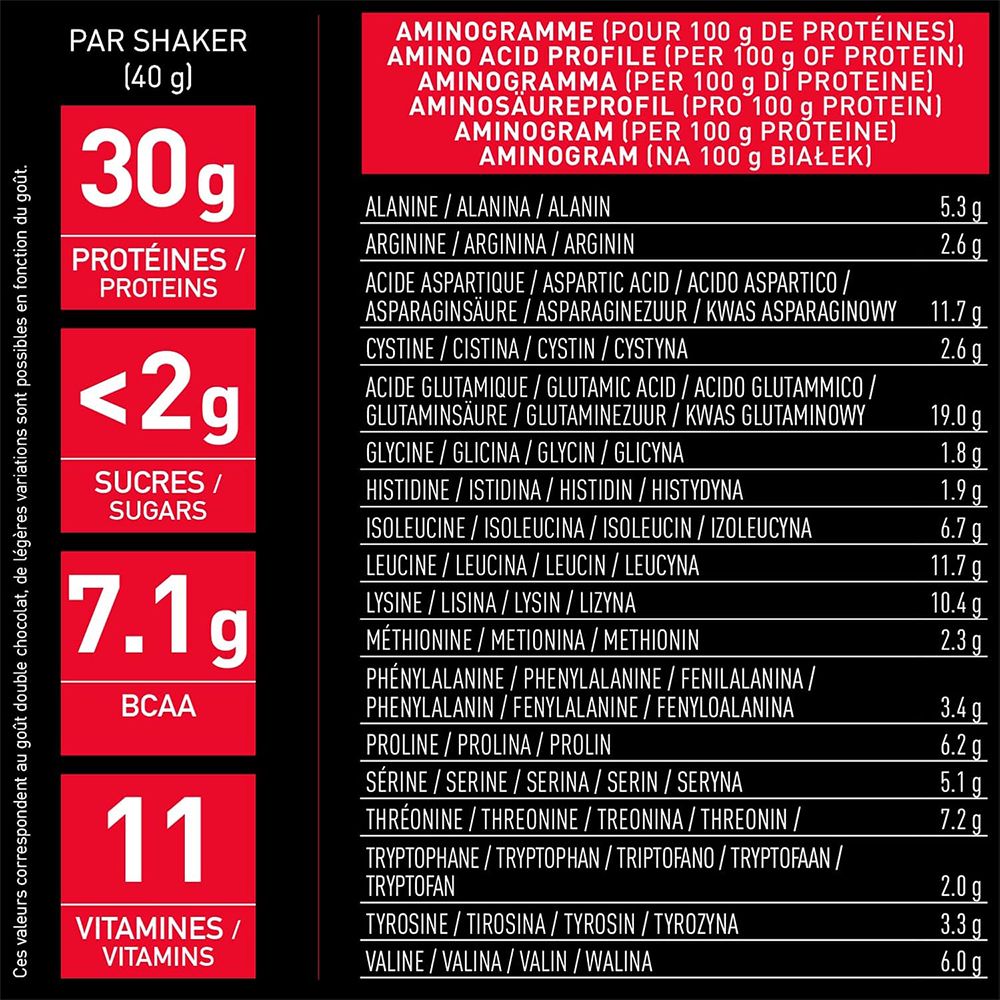 Tableau nutritionnel pour EA FIT Pure Whey. Informations pour 100g de protéines. Profil des acides aminés.