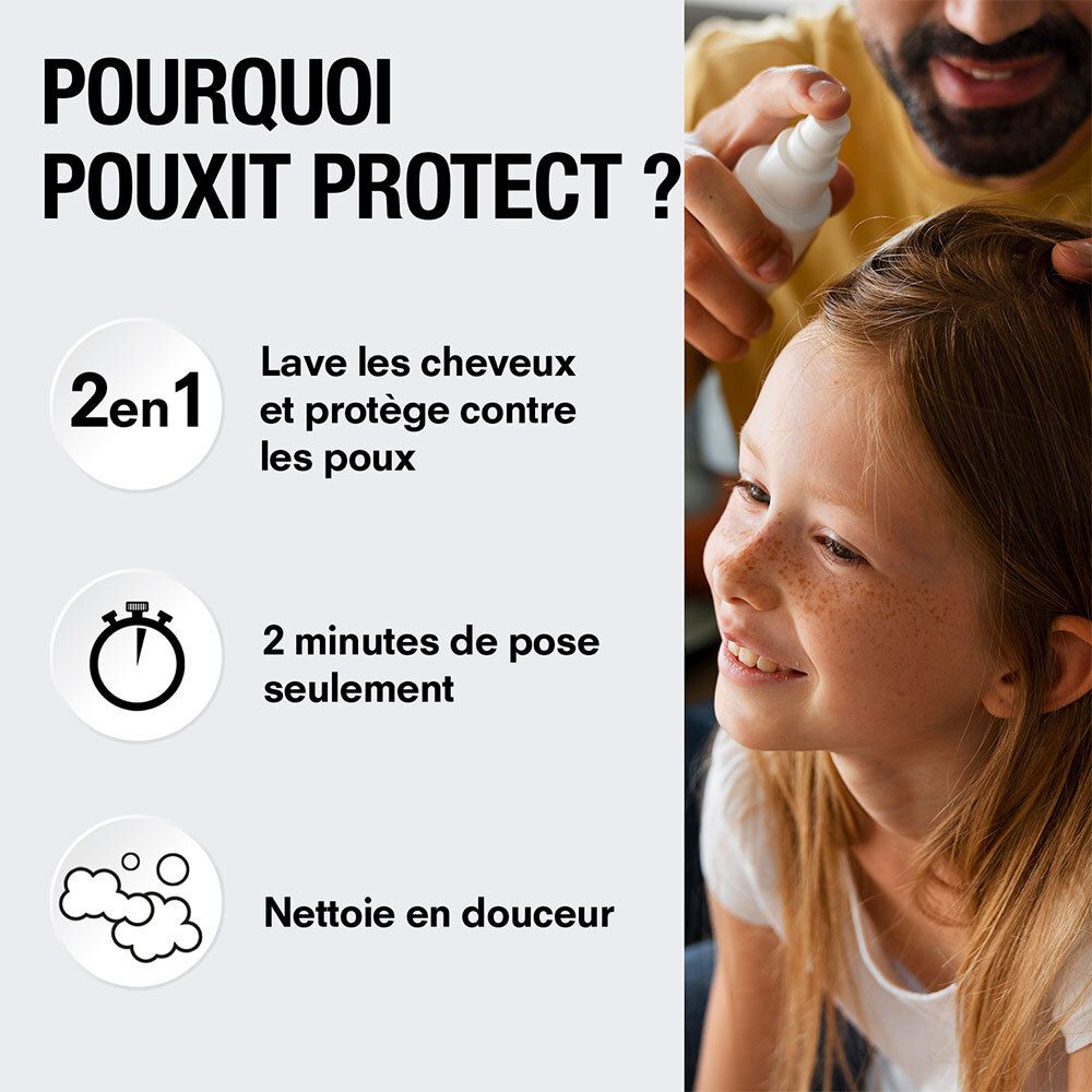 Fille avec flacon pulvérisateur. Texte: POURQUOI POUXIT PROTECT ? 2en1, 2 minutes de pose seulement, Nettoie en douceur.