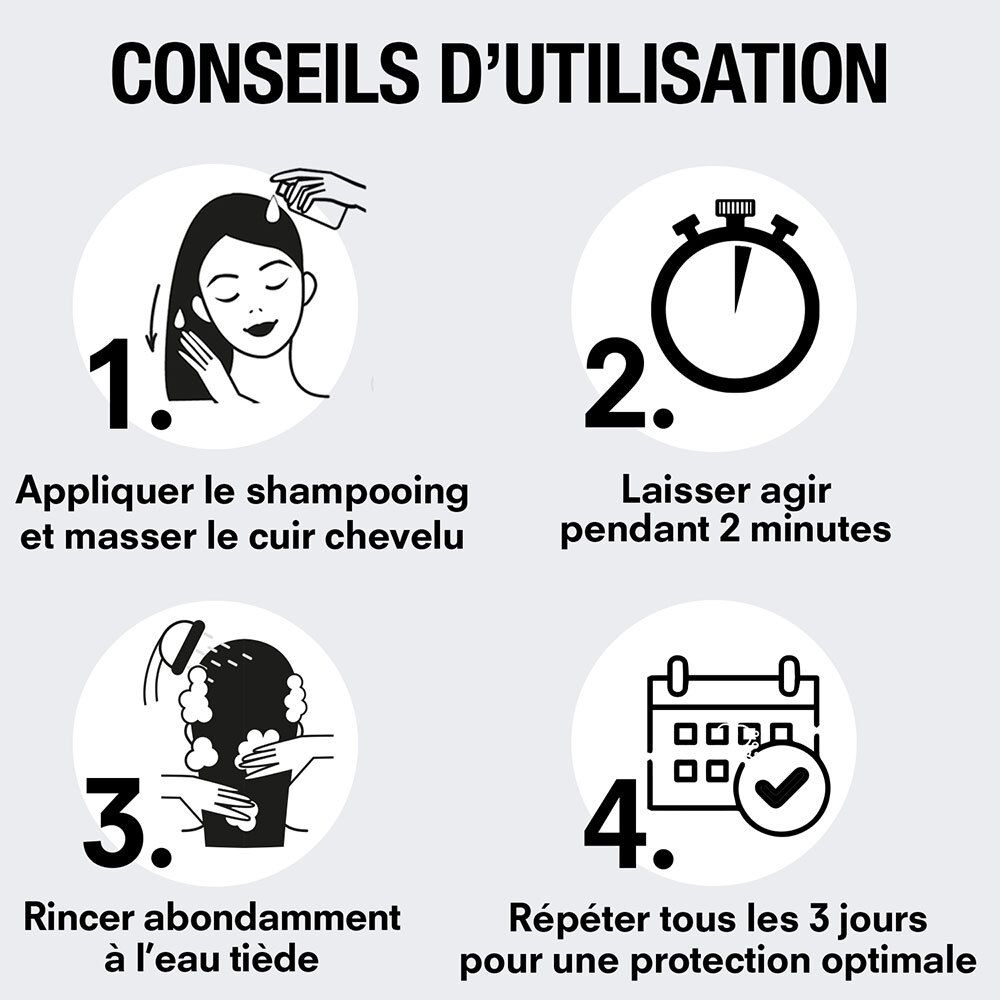 Instructions en 4 étapes. 1. Appliquer. 2. Laisser agir 2 minutes. 3. Rincer. 4. Répéter tous les 3 jours.