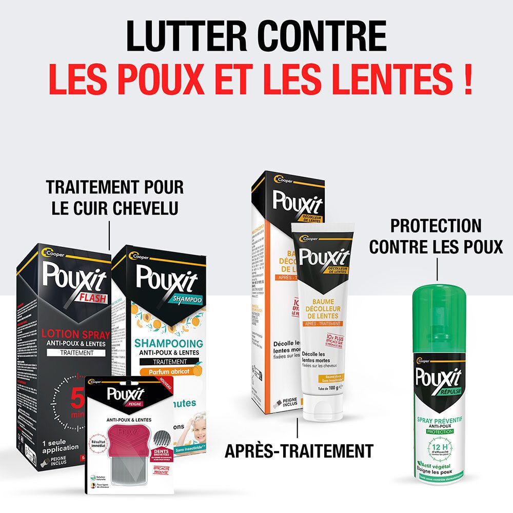 Différents produits Pouxit. Texte: LUTTER CONTRE LES POUX ET LES LENTES ! Produits pour cuir chevelu, shampooing, baume, spray.