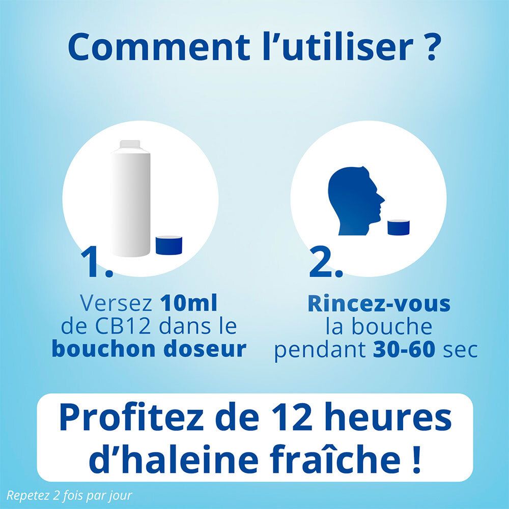 Instructions: Verser 10 ml dans le bouchon, rincer 30-60 sec. Texte: 12 heures d'haleine fraîche. 2 fois par jour.
