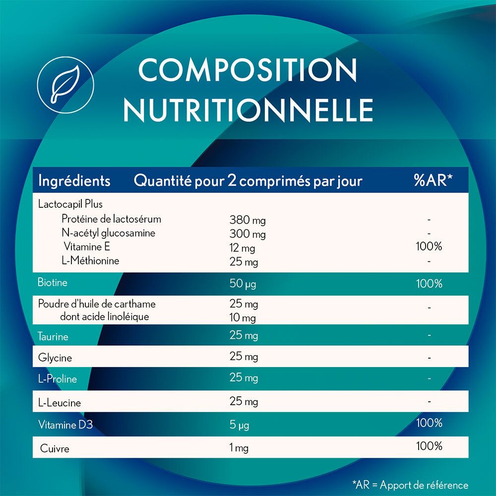 Tableau nutritionnel. Ingrédients: Lactocapil Plus, protéines, N-acétylglucosamine, vitamine E, L-méthionine, biotine.
