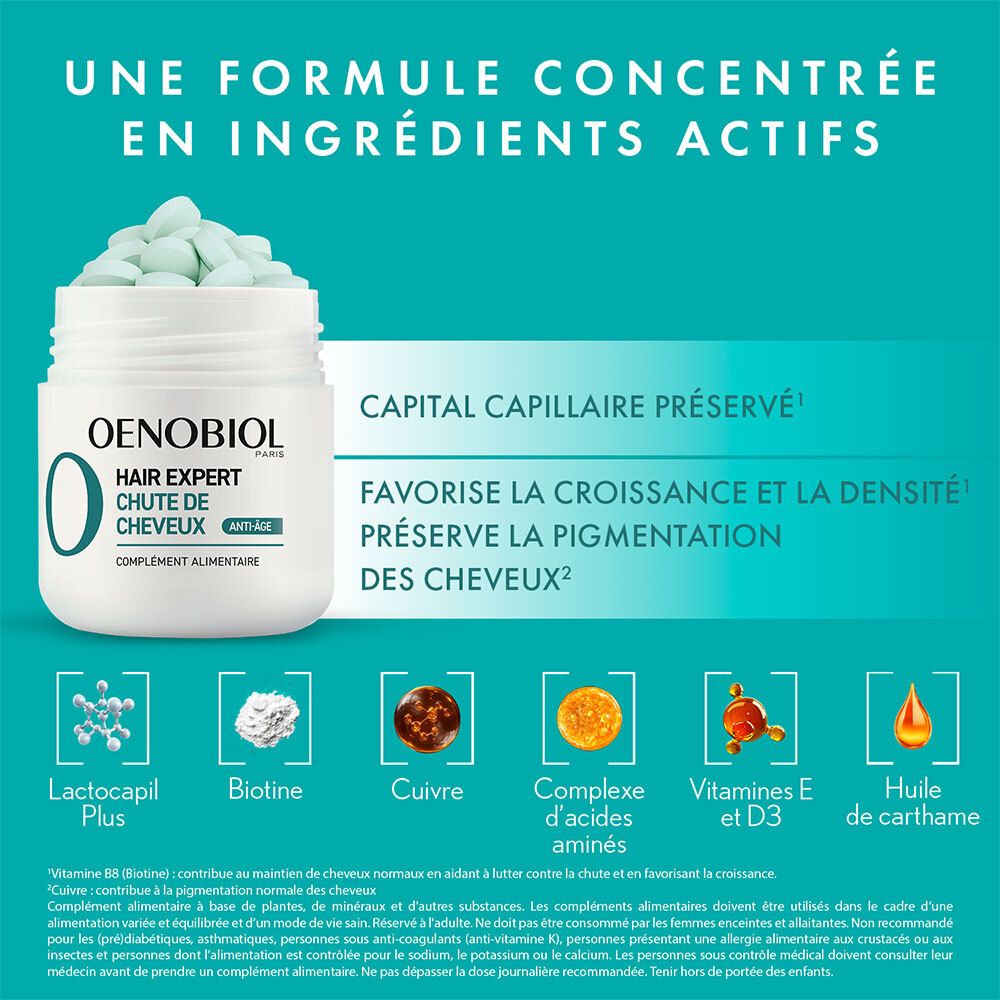 Produit avec ingrédients. Texte: Hair Expert Chute de Cheveux. Lactocapil Plus, biotine, cuivre, vitamines.