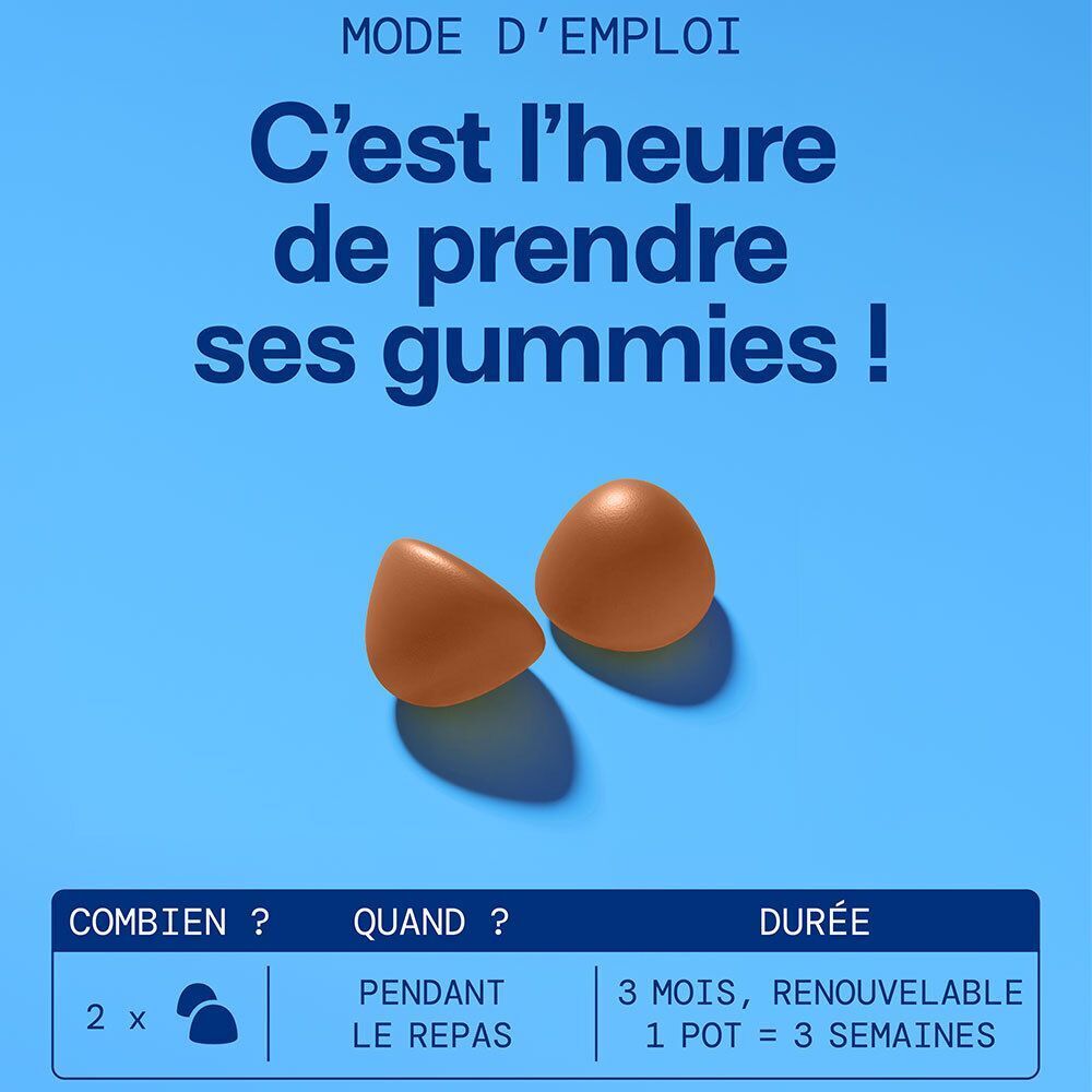 Deux gummies sur fond bleu avec des instructions d'utilisation : 2x par jour pendant le repas, durée 3 mois.