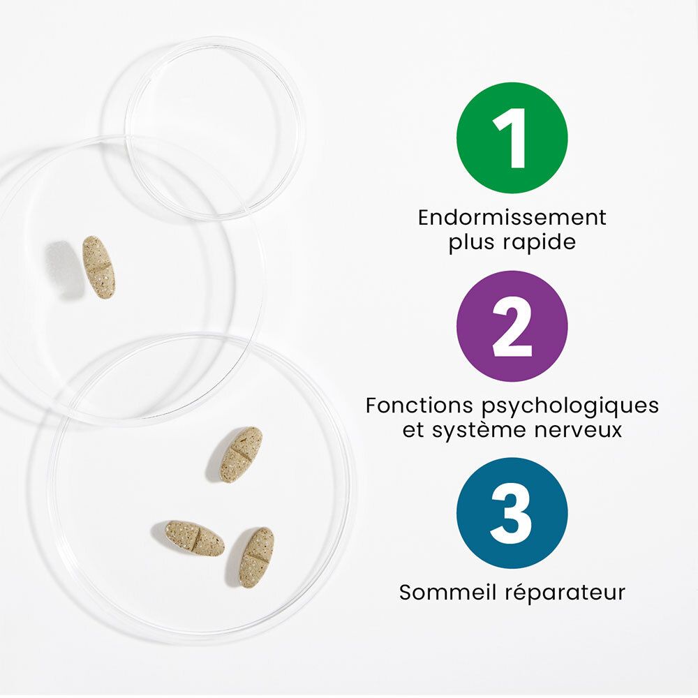 Trois comprimés sur des boîtes de Pétri. Inscriptions: 1, 2, 3. Inscriptions: Endormissement plus rapide, Fonctions psychologiques, Sommeil réparateur.