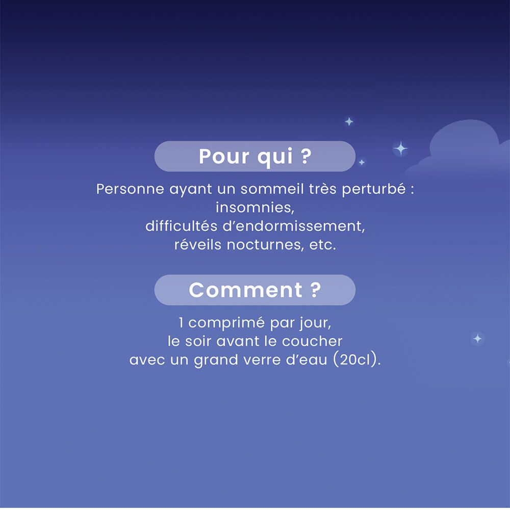 Texte sur fond bleu. Questions: Pour qui? Comment? Réponses: Personne ayant un sommeil très perturbé, 1 comprimé par jour.