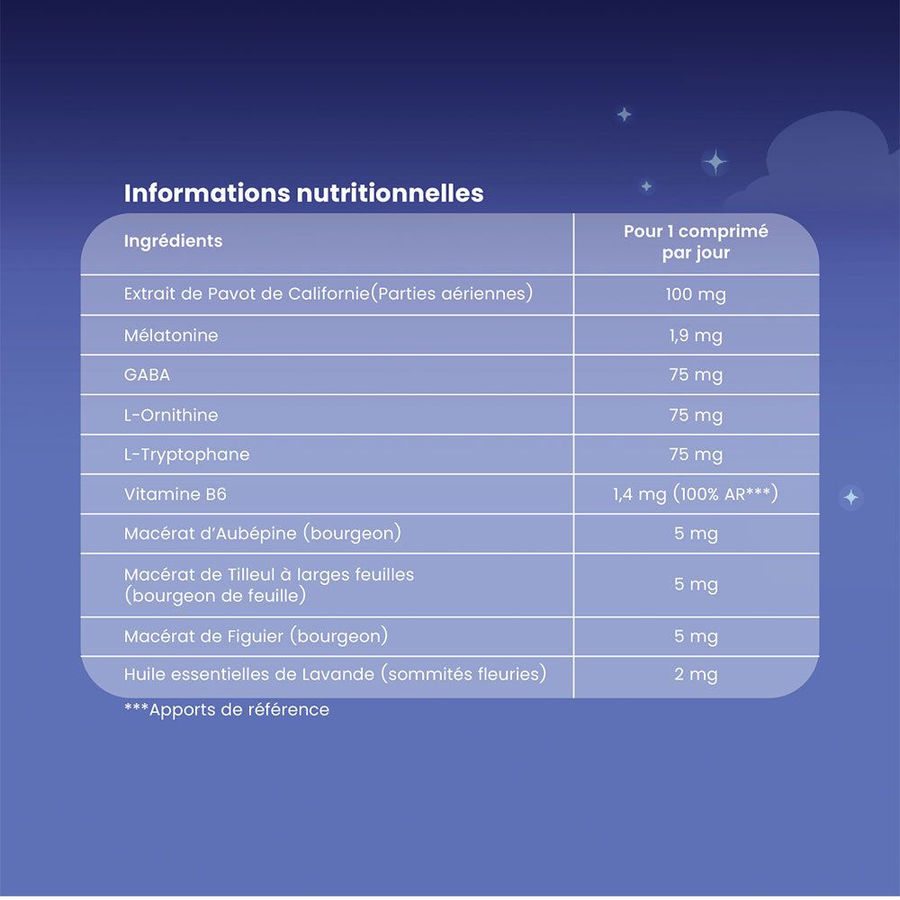 Informations nutritionnelles. Ingrédients: Extrait de Pavot de Californie, Mélatonine, GABA, L-Ornithine, L-Tryptophane, Vitamine B6.
