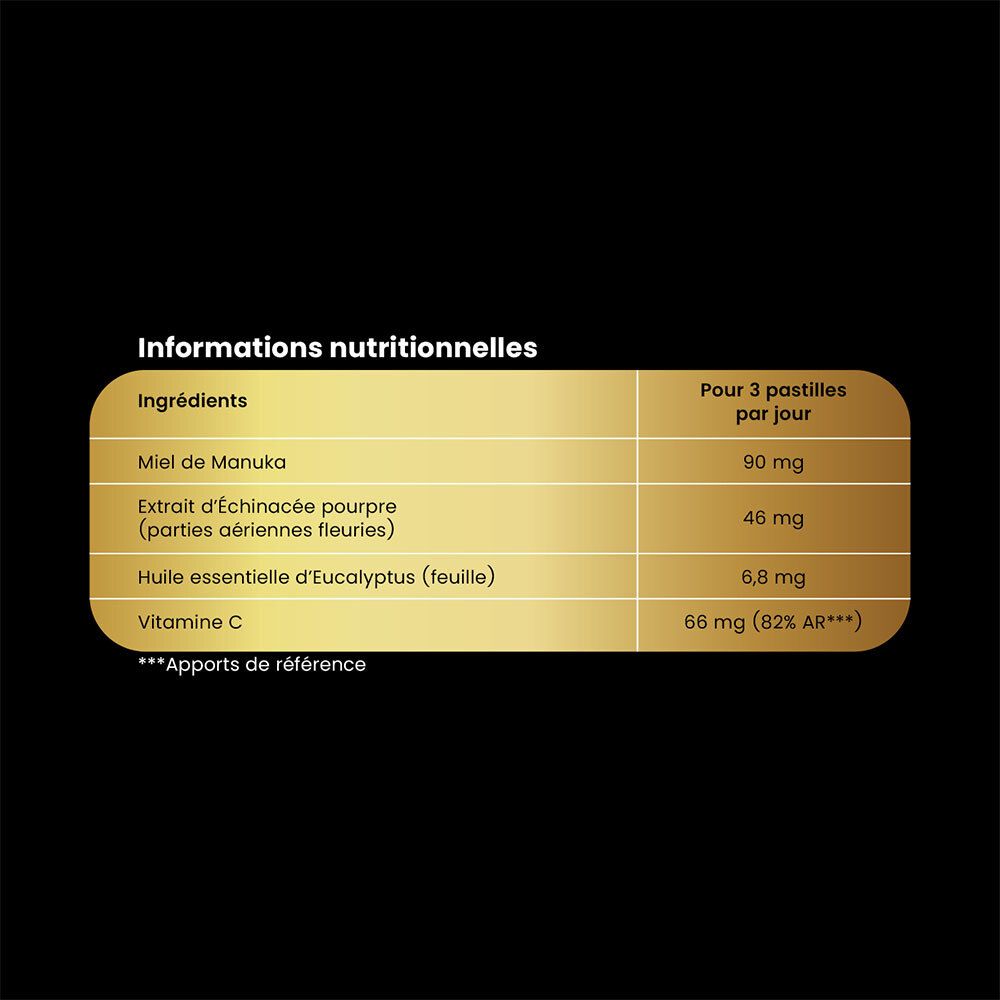 Informations nutritionnelles pour 3 pastilles. Ingrédients : miel, échinacée, huile d'eucalyptus, vitamine C. Fond doré.