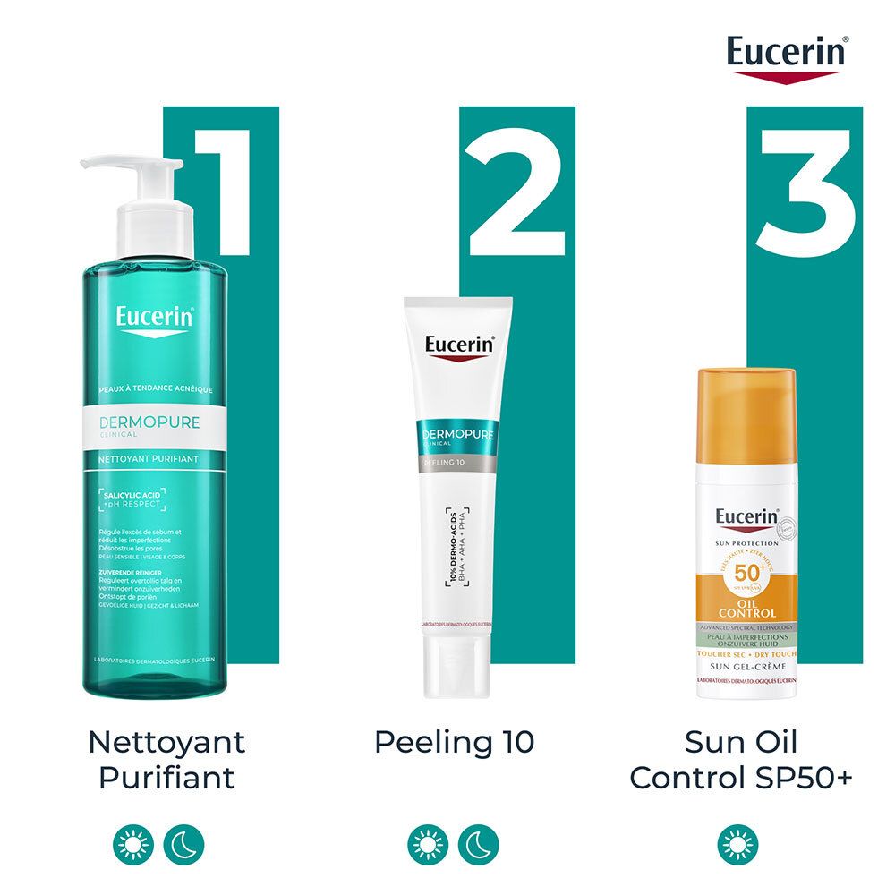 Trois produits Eucerin: Nettoyant, Peeling 10 et Protection solaire. Logo Eucerin. Symboles nuit et jour.