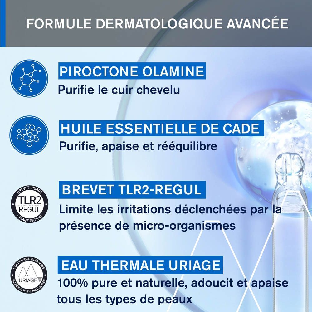 Graphique avec ingrédients: Piroctone Olamine, Huile Essentielle de Cade, Brevet TLR2-Regul, Eau Thermale Uriage.