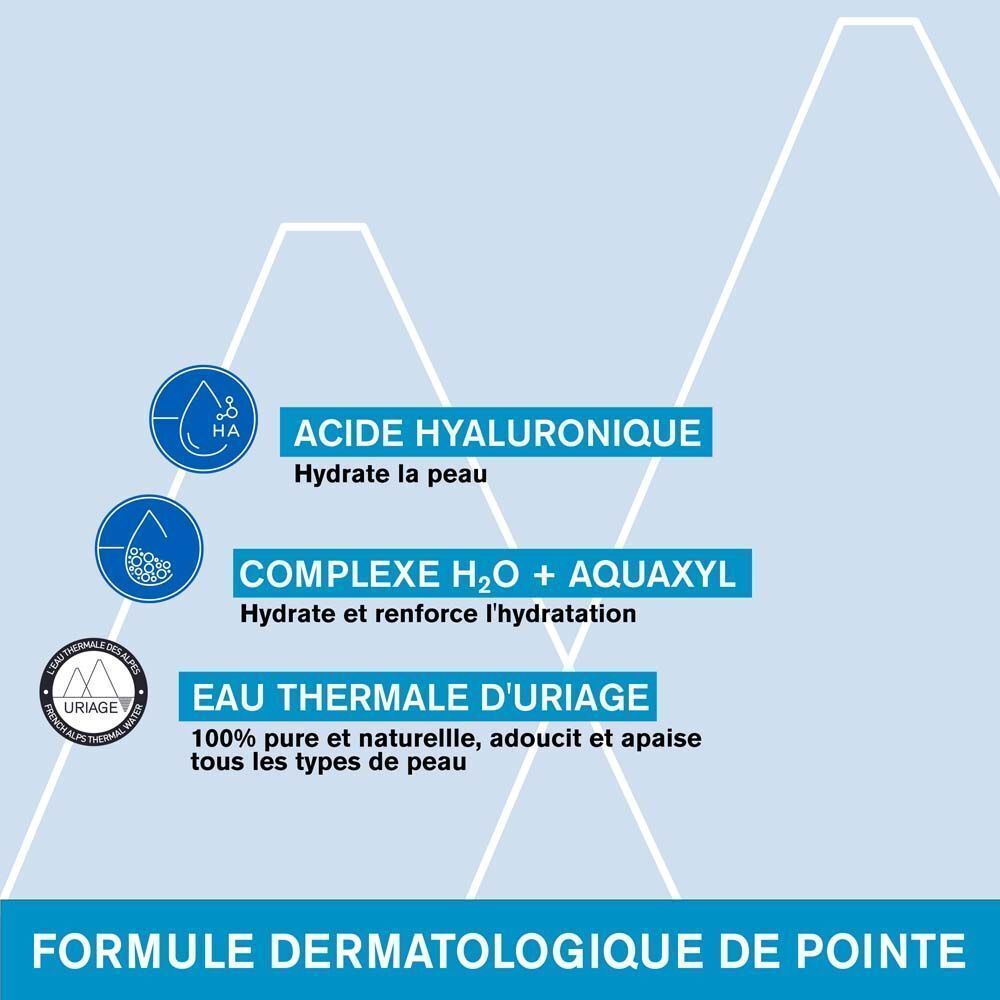 Texte sur fond bleu. Texte: Acide Hyaluronique, Complexe H2O + Aquaxyl, Eau Thermale d'Uriage. Formule dermatologique.