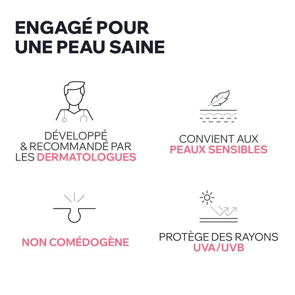 Symboles: Recommandé par les dermatologues, peaux sensibles, non comédogène, protection UVA/UVB.