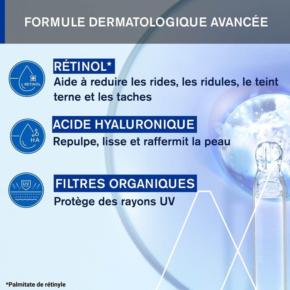 Ingrédients : Rétinol, acide hyaluronique, filtres organiques. Protège des UV.