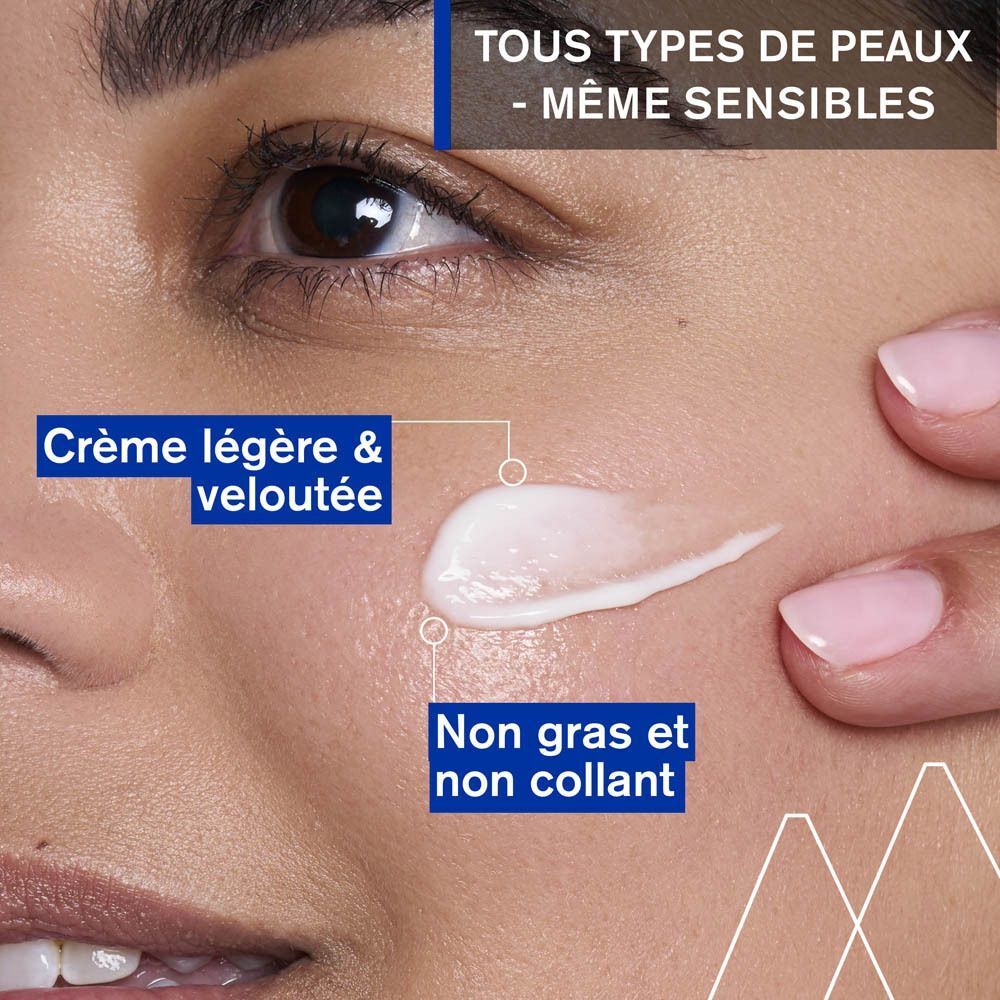 Visage d'une femme avec texte: Crème légère & veloutée, Non gras et non collant. Texte: Tous types de peaux - même sensibles.