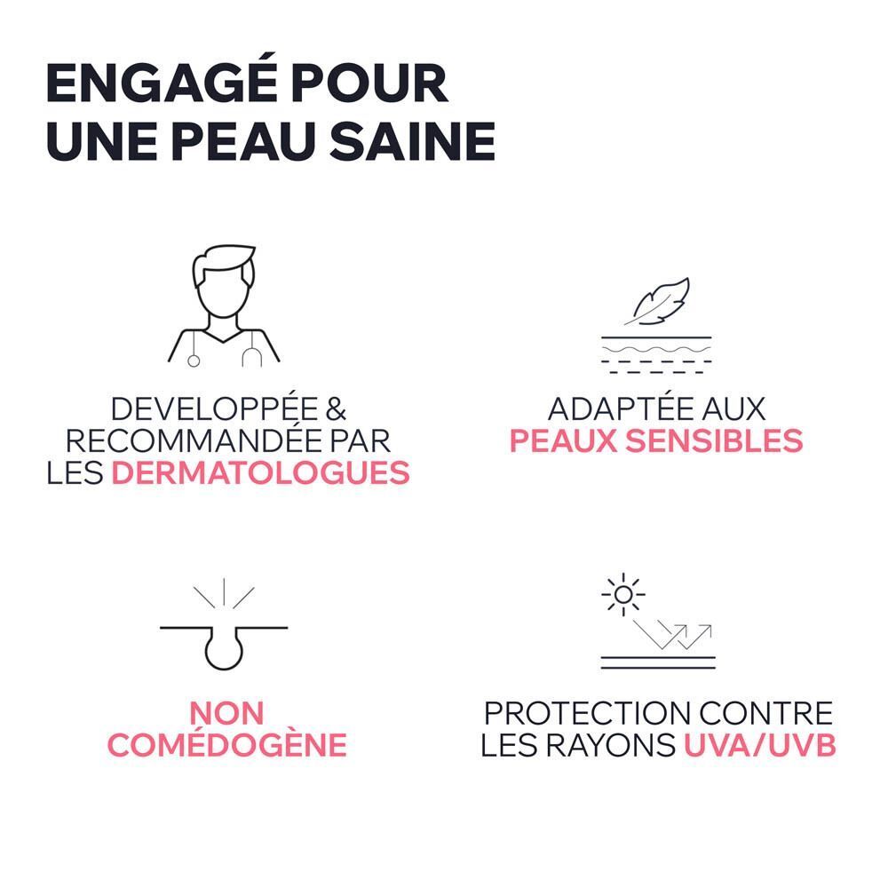 Symboles: Dermatologues, peaux sensibles, non comédogène, protection UVA/UVB.