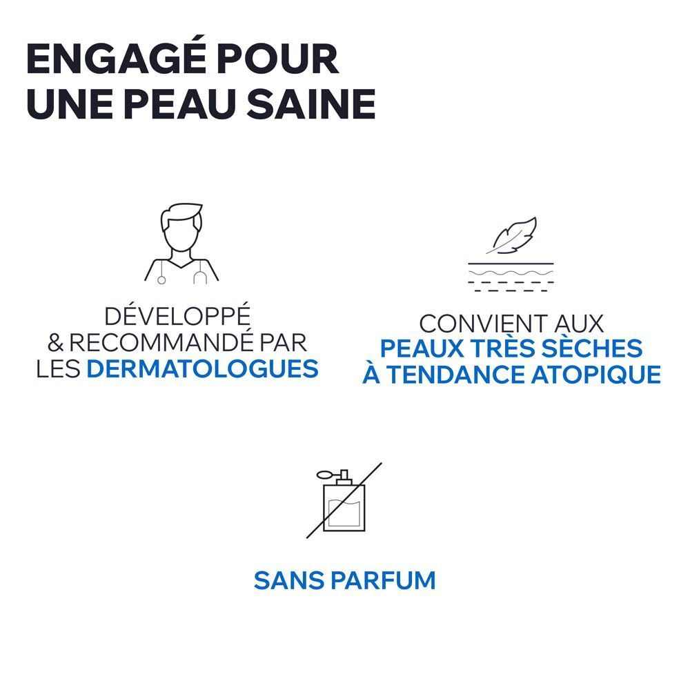 Graphique avec des symboles. Texte : Développé par des dermatologues, sans parfum.