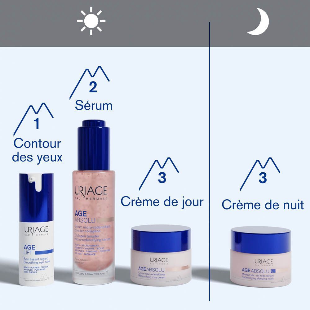 Infographie. Texte : Développé et recommandé par des dermatologues, adapté aux peaux sensibles, non comédogène, 96 % d'ingrédients d'origine naturelle.