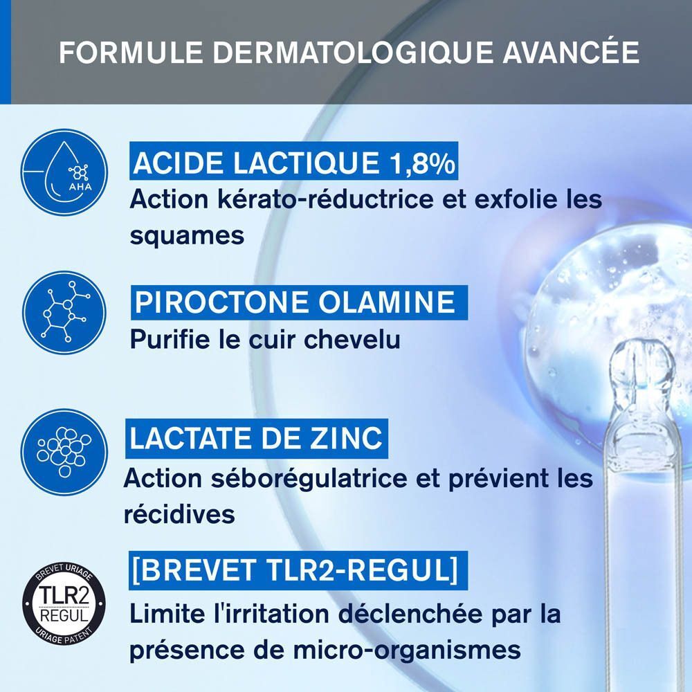 Texte: Formule dermatologique avancée. Ingrédients: Acide lactique, Piroctone olamine, Lactate de zinc, Brevet TLR2-REGUL.