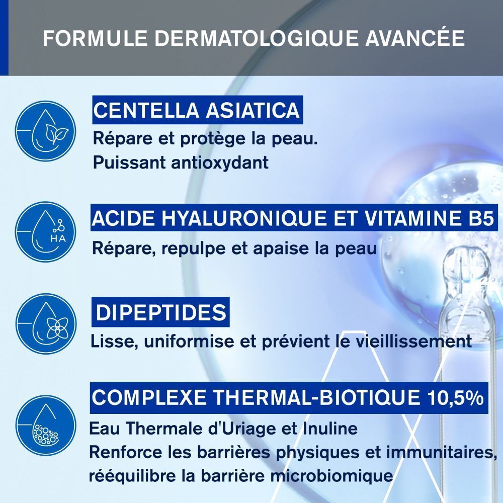Graphique avec ingrédients: Centella Asiatica, Acide hyaluronique & Vitamine B5, Dipeptides, Complexe Thermal-Biotique 10,5%.