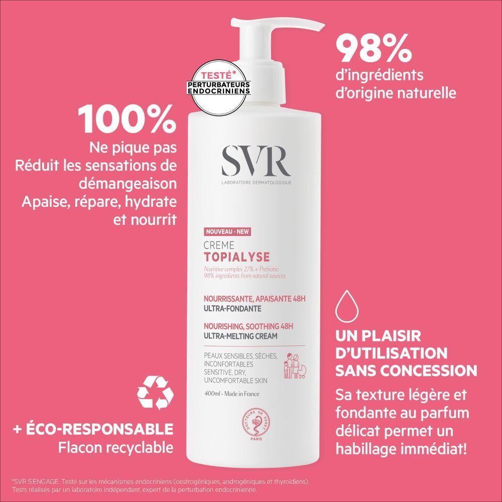 Flacon blanc avec étiquette SVR et pompe doseuse. Texte : Crème Topialyse, nourrissante, apaisante. Fond rose avec texte.