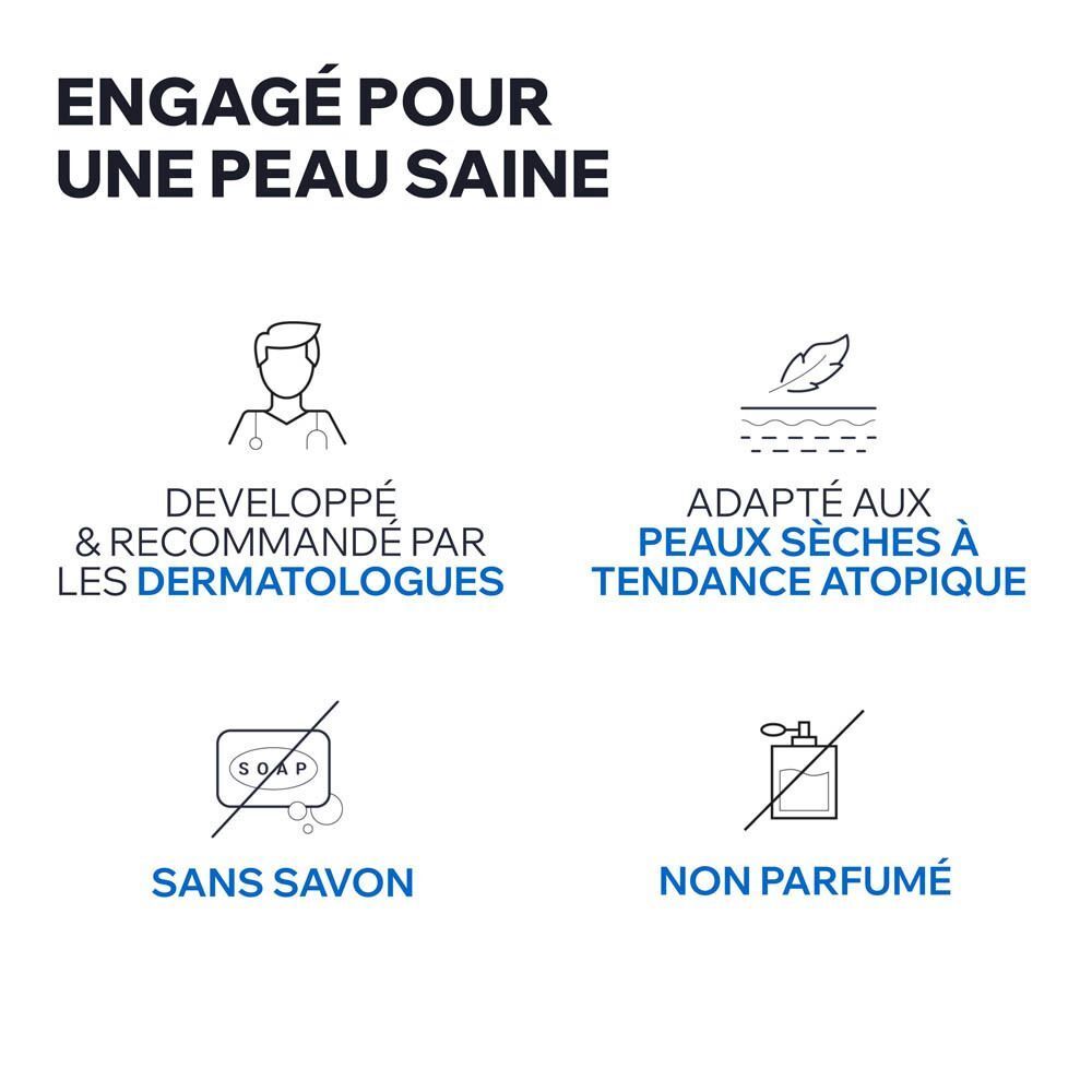 Symboles : Dermatologues, peau sèche, sans savon, sans parfum.