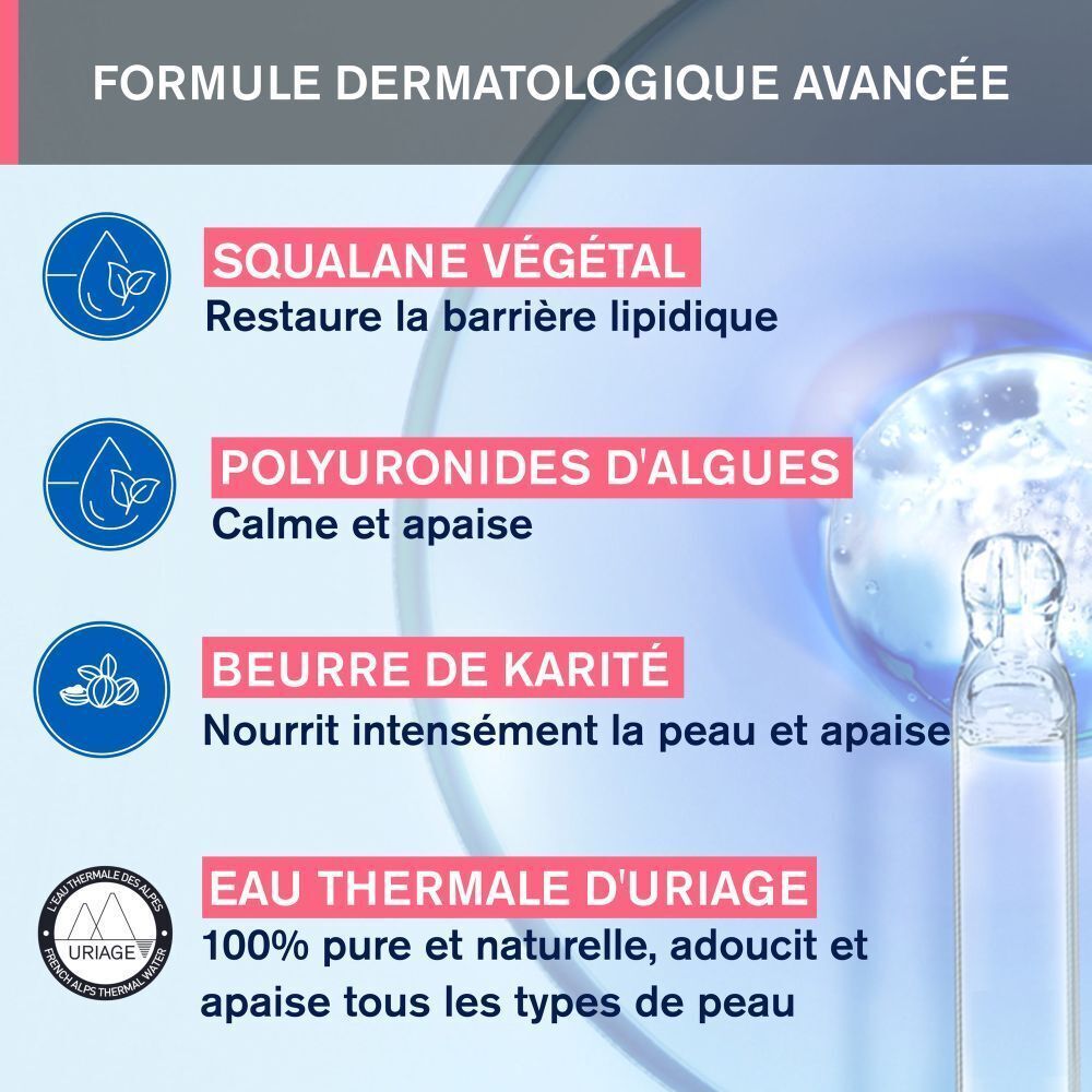 Graphique avec ingrédients. Texte : Squalane végétal, Polyuronides d'algues, Beurre de karité, Eau thermale.