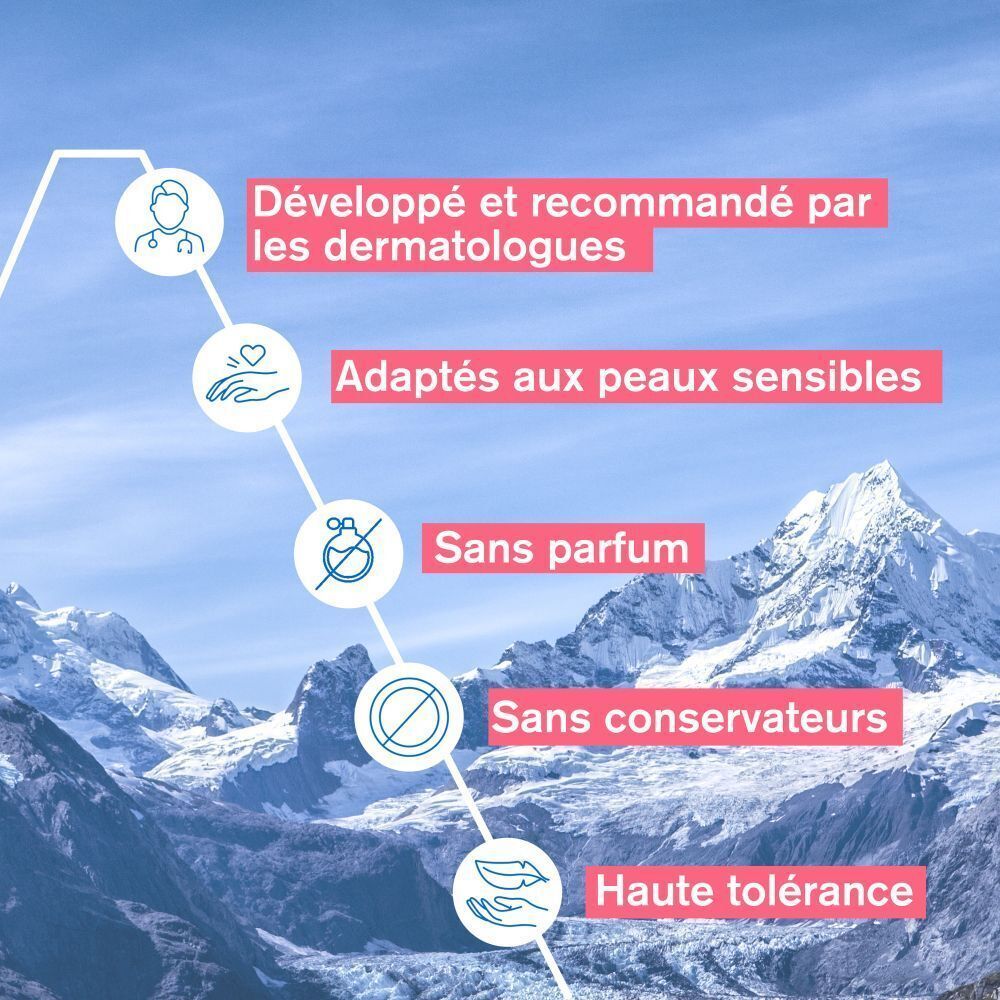 Graphique avec texte. Texte : Développé et recommandé par les dermatologues, Pour peaux sensibles, Sans parfum.