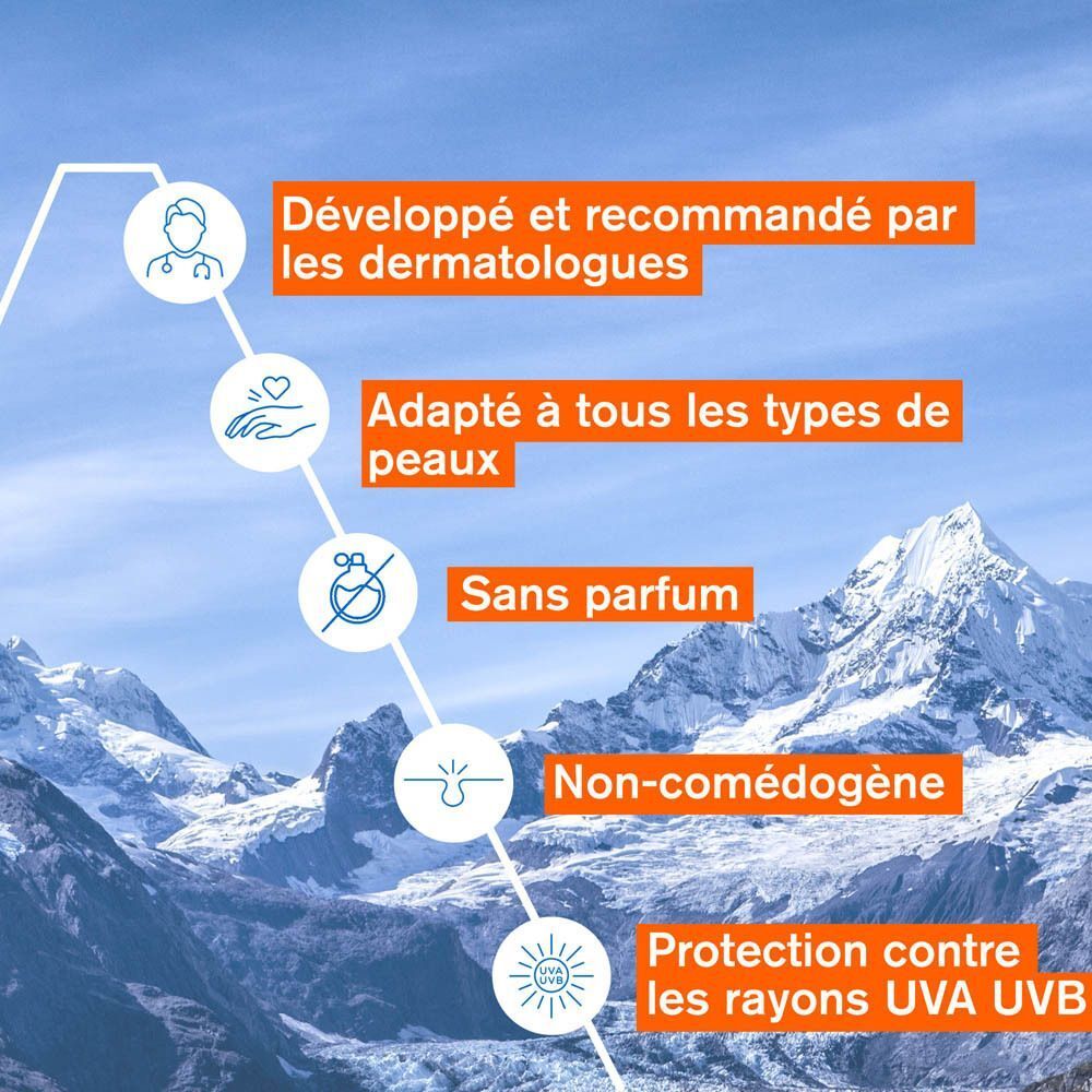 Graphique avec texte: Développé par dermatologues, adapté à tous types de peaux, sans parfum.