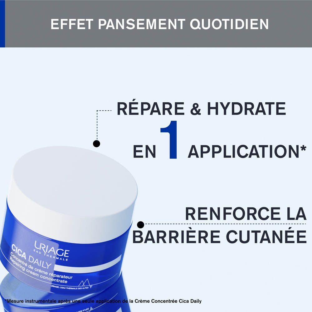 Pot bleu Uriage Cica Daily. Texte: Répare & hydrate en 1 application, Renforce la barrière cutanée.