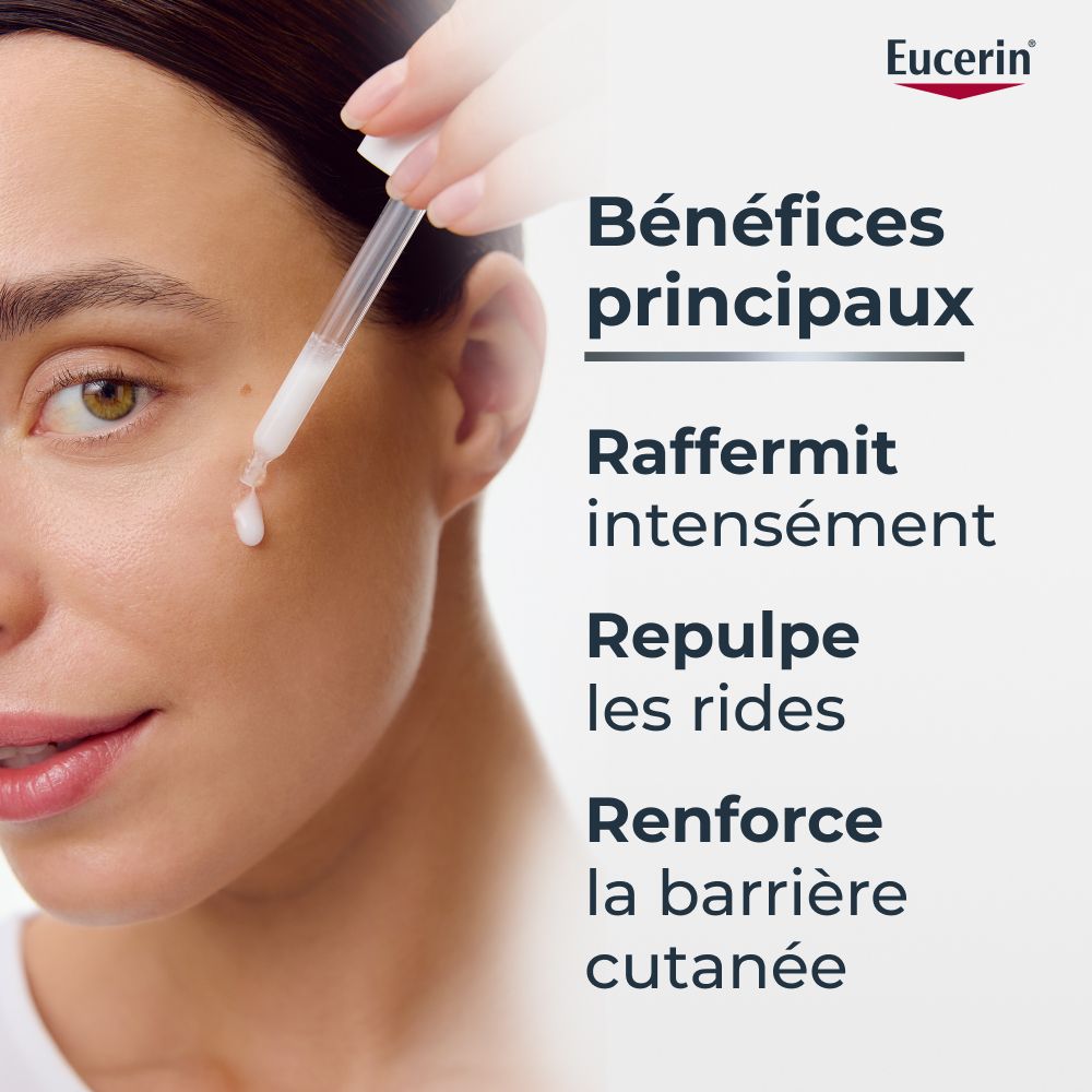 Femme avec peau. Texte: Bénéfices principaux: Raffermit, Repulpe, Renforce. Logo Eucerin.