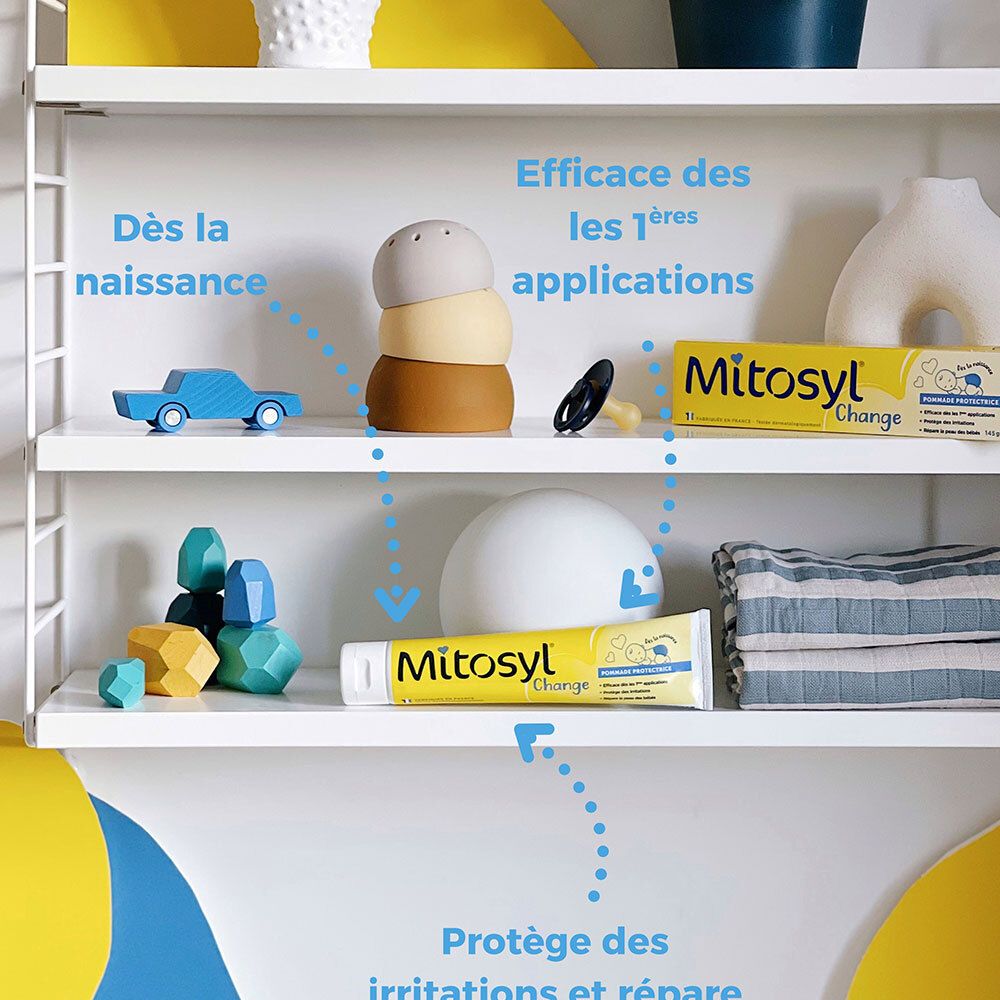 Étagère avec jouets et deux tubes "Mitosyl Change". Texte: "Efficace dès les 1ères applications".