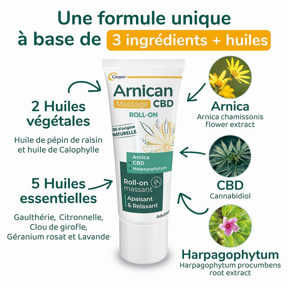 Roll-on et ingrédients. Texte : Arnican Massage CBD Roll-on. Contient Arnica, CBD, Harpagophytum, huiles.
