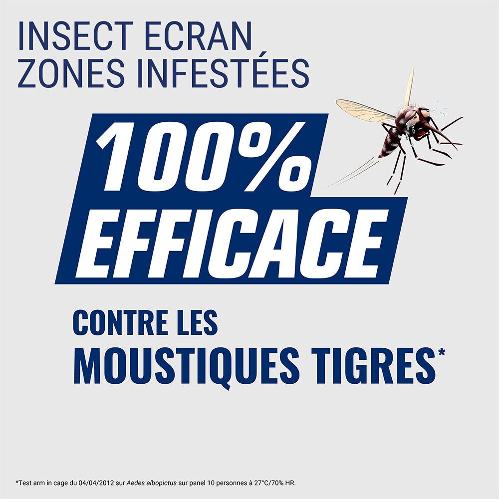 Graphique textuel : 100% efficace contre les moustiques tigres.