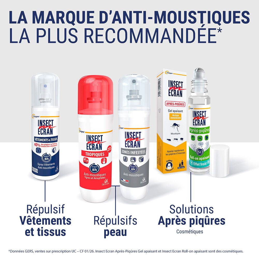 Gamme de produits : Répulsifs vêtements, peau et solutions après-piqûres.
