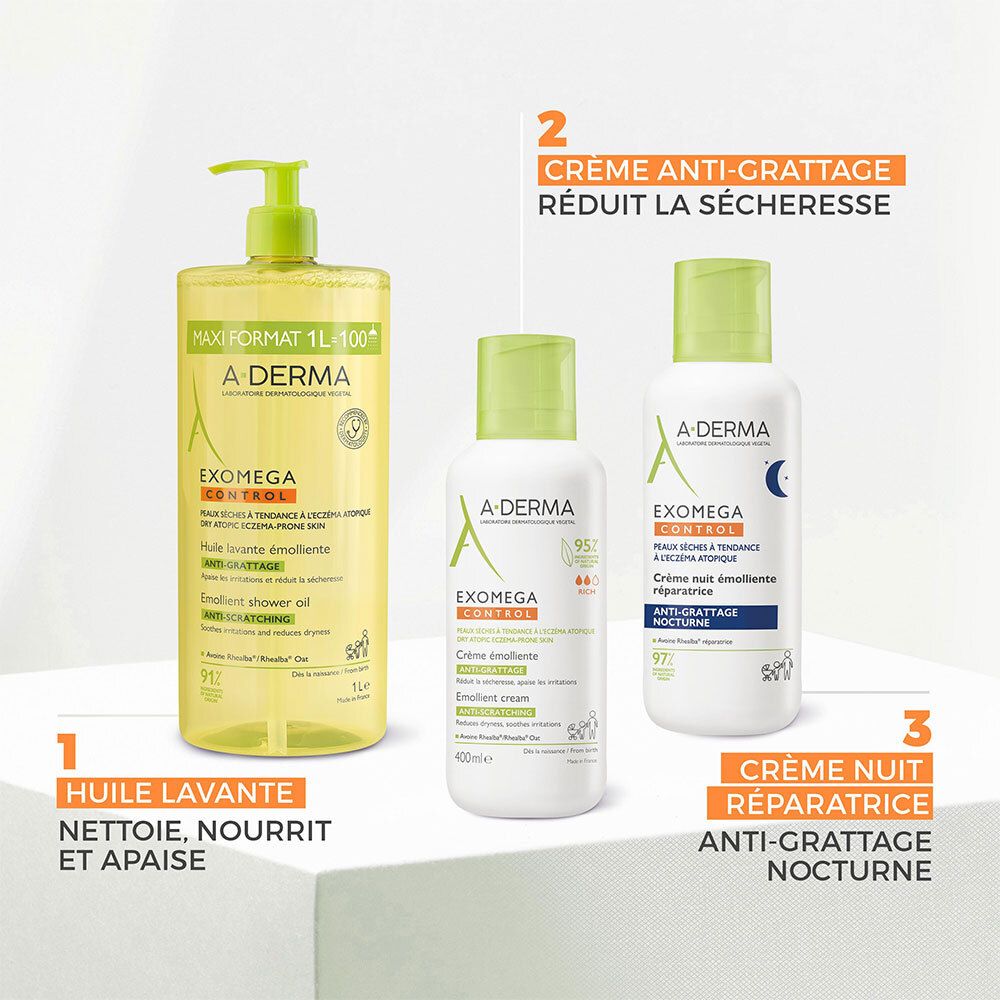 Trois produits A-DERMA. 1: Huile Lavante. 2: Crème Anti-Grattage. 3: Crème Nuit Réparatrice. Texte sur les flacons.